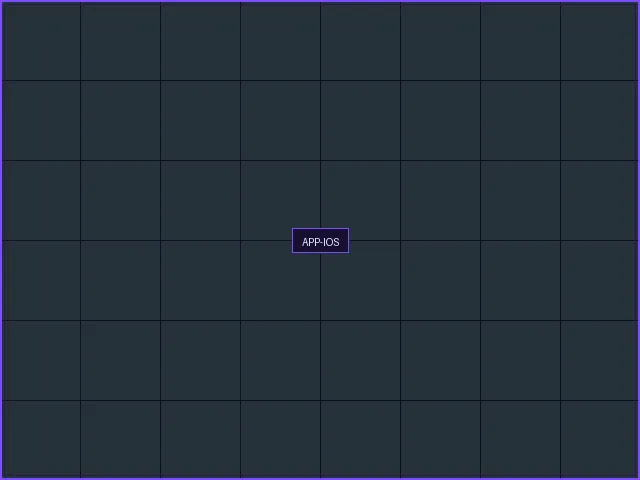 征途国际 iOS终端界面展示