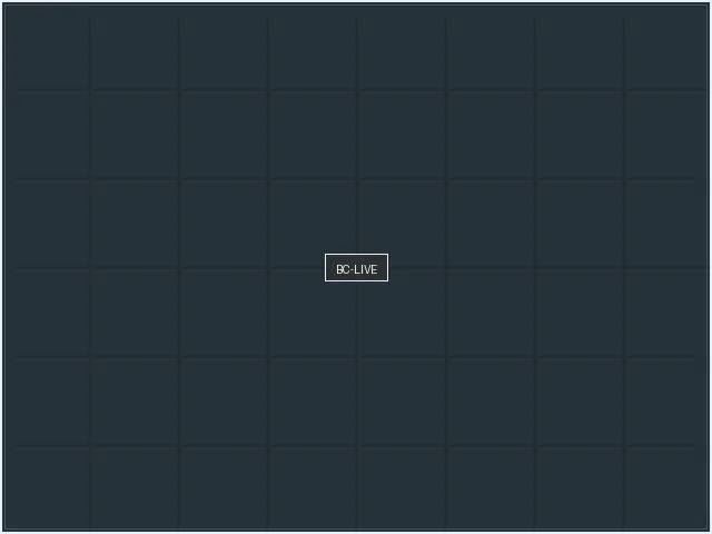 品牌大全全息真人发牌现场 - 征途国际